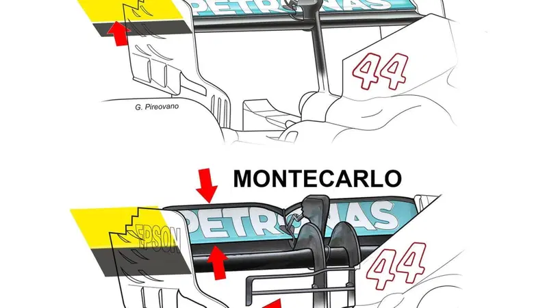 F1, GP Italia 2021: La Mercedes ha portato a Monza un'ala posteriore pi&ugrave; scarica di quella usata a Spa