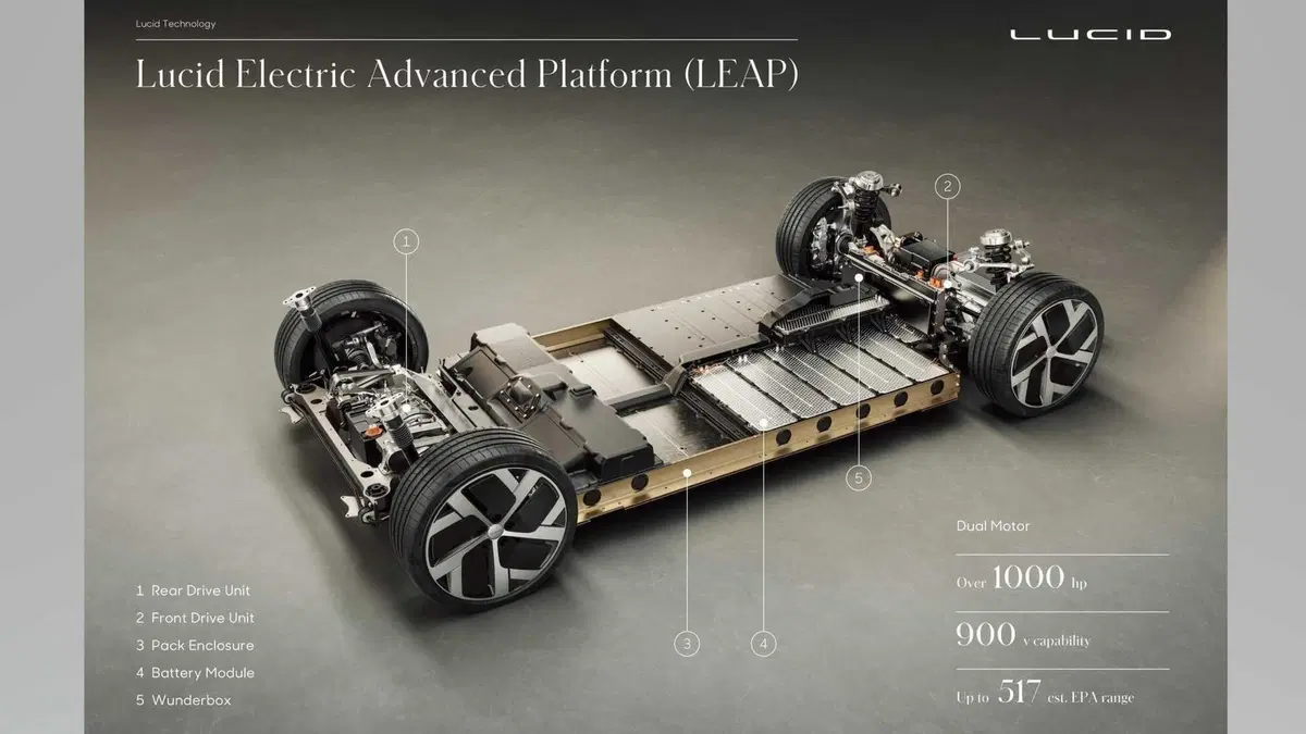 La rivale della Model S arriva dagli USA (18)
