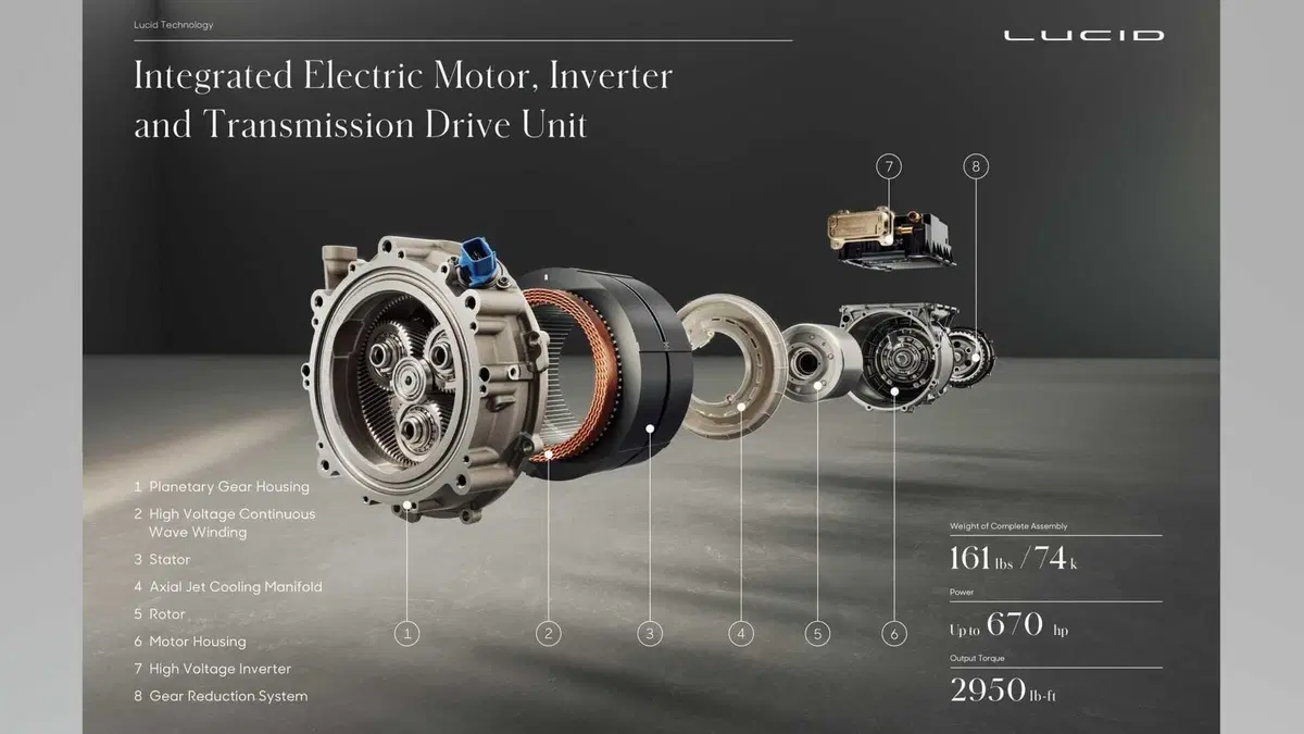 La rivale della Model S arriva dagli USA (19)