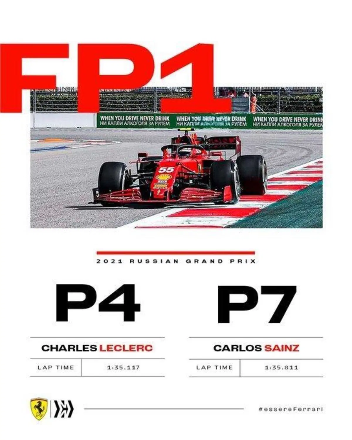 F1, GP Russia 2021:  pole per Norris (32)