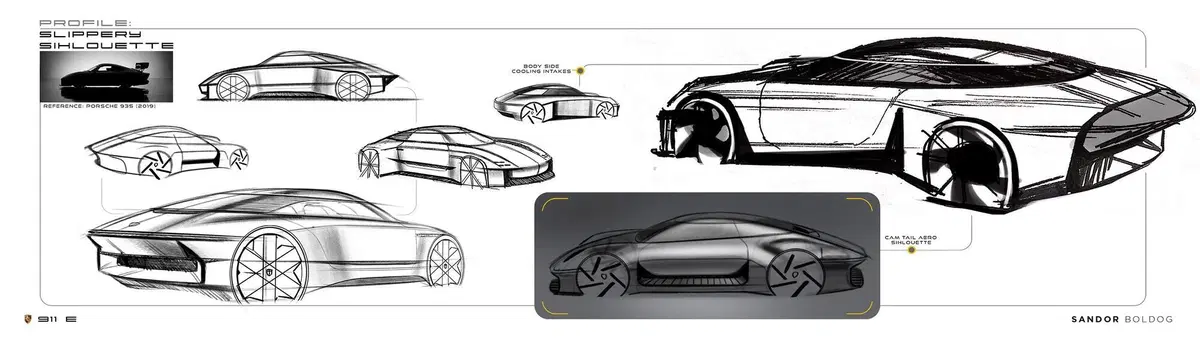 E se la prossima Porsche 911 fosse Full Electric? (8)