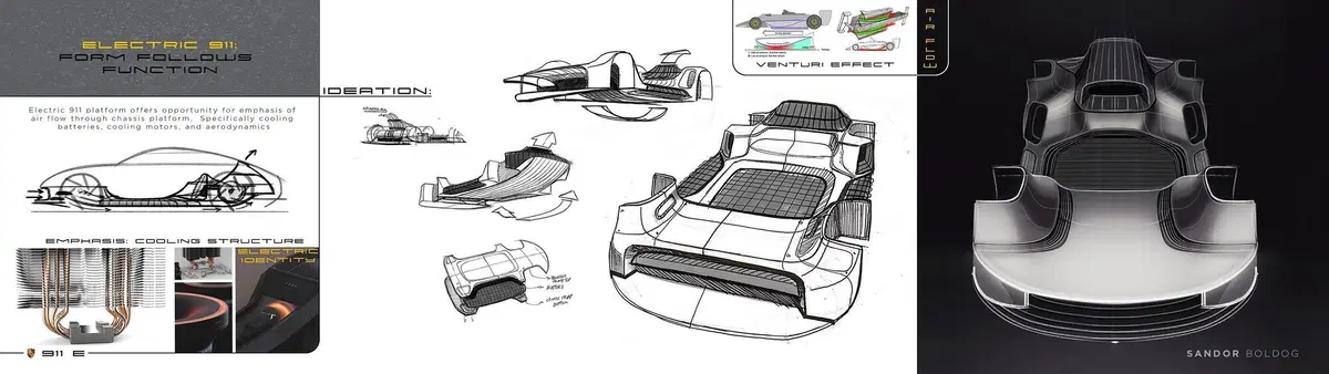 E se la prossima Porsche 911 fosse Full Electric? (9)