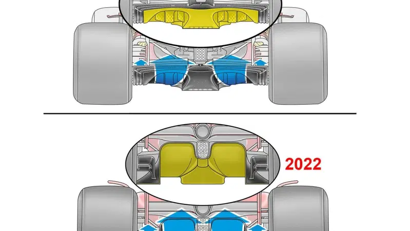 F1, GP Turchia: Ferrari prove aerodinamiche per il 2022