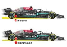 F1, La Red Bull mette nel mirino le sospensioni posteriori della Mercedes