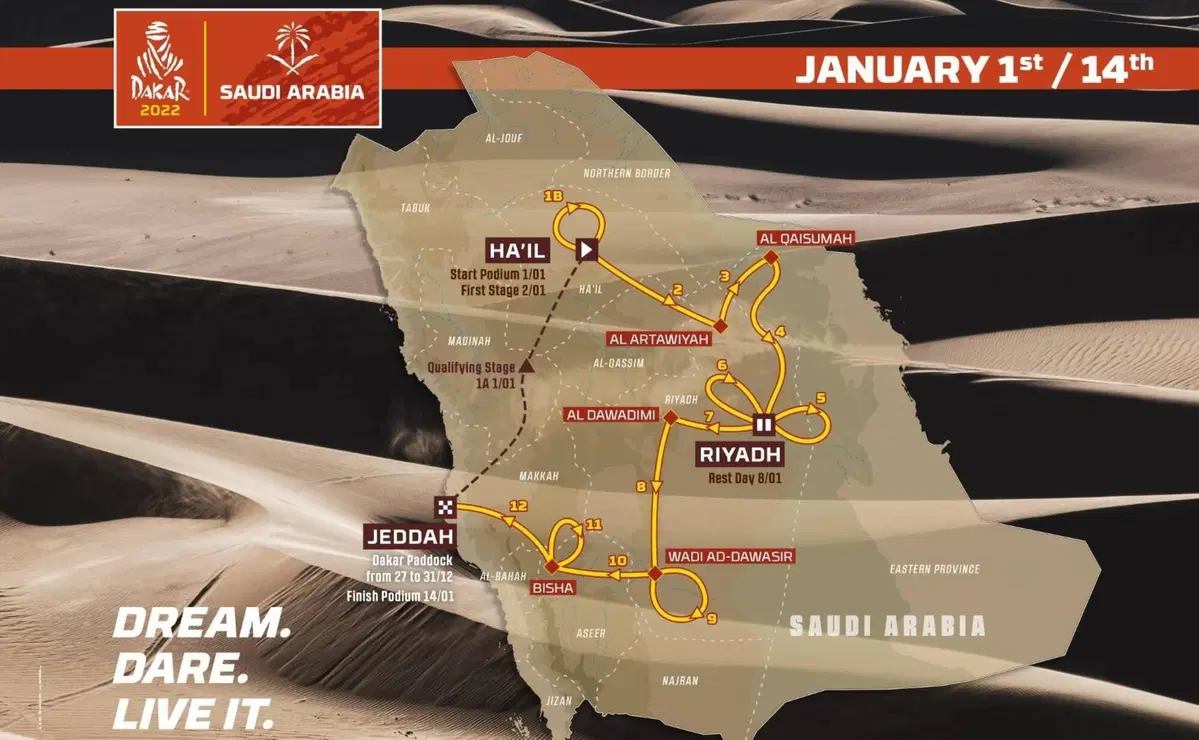 Dakar 2022. È Dakar e oltre! (6)