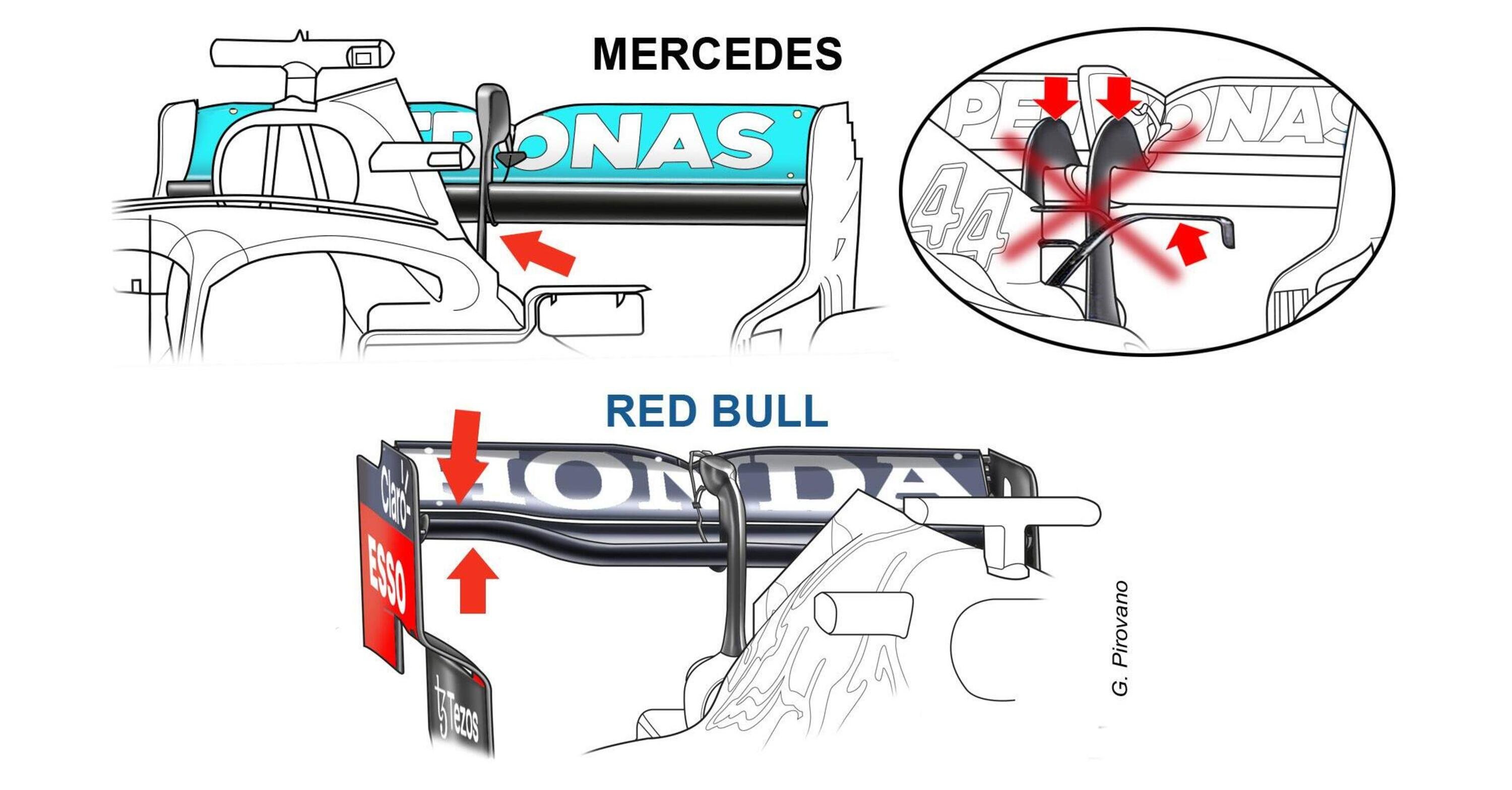 F1, GP Arabia Saudita 2021: Mercedes e Red Bull con ali posteriori scariche a Gedda