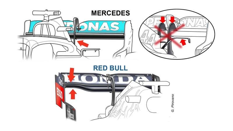 F1, GP Arabia Saudita 2021: Mercedes e Red Bull con ali posteriori scariche a Gedda