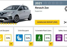 Sicurezza BEV, I test EuroNCAP promuovono le premium tedesche ma bocciano Renault Zoe: 0 stelle