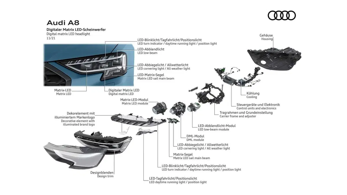 La grande ammiraglia Audi A8 con un nuovo facelift (20)