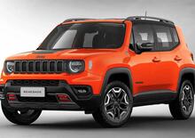 Jeep Renegade Restyling 2022: foto e aggiornamenti visibili [in attesa del prezzo]