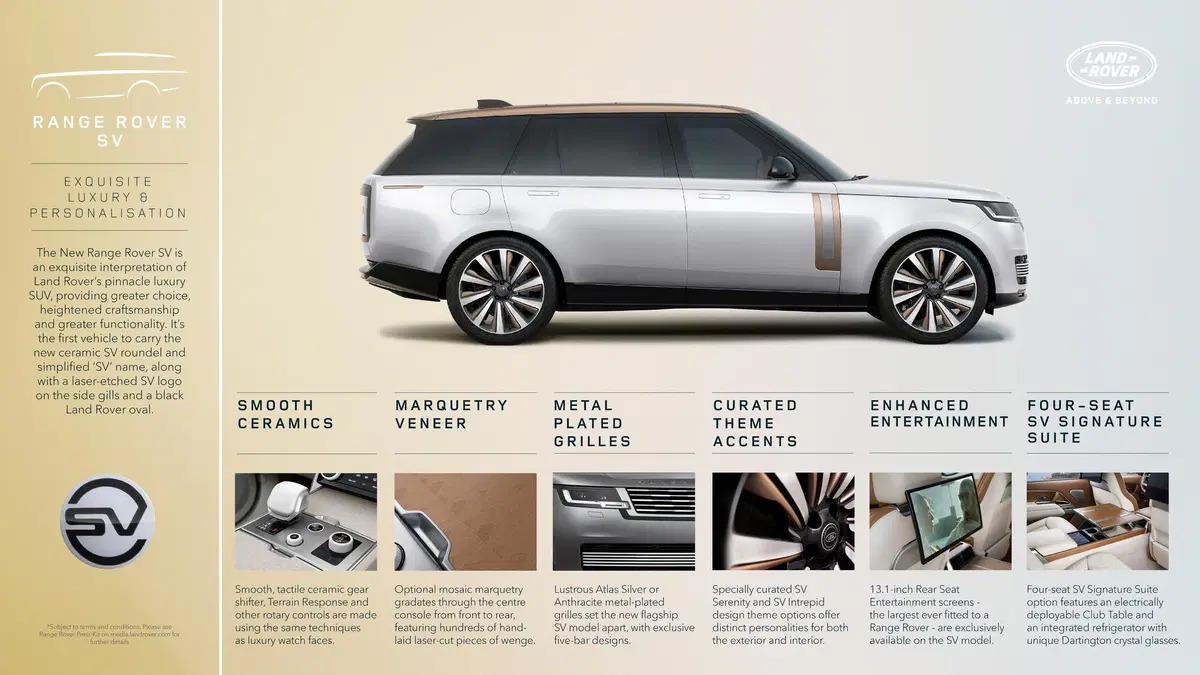 Range Rover, aperti gli ordini  (2)