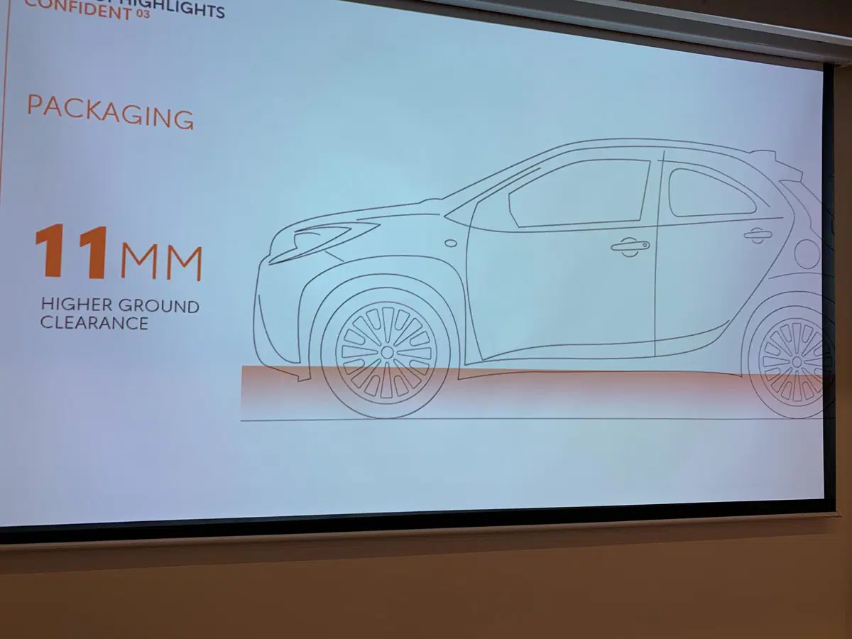 Toyota AYGO X 2022 | Le manca SOLO l'ibrido. La prova su strada (22)