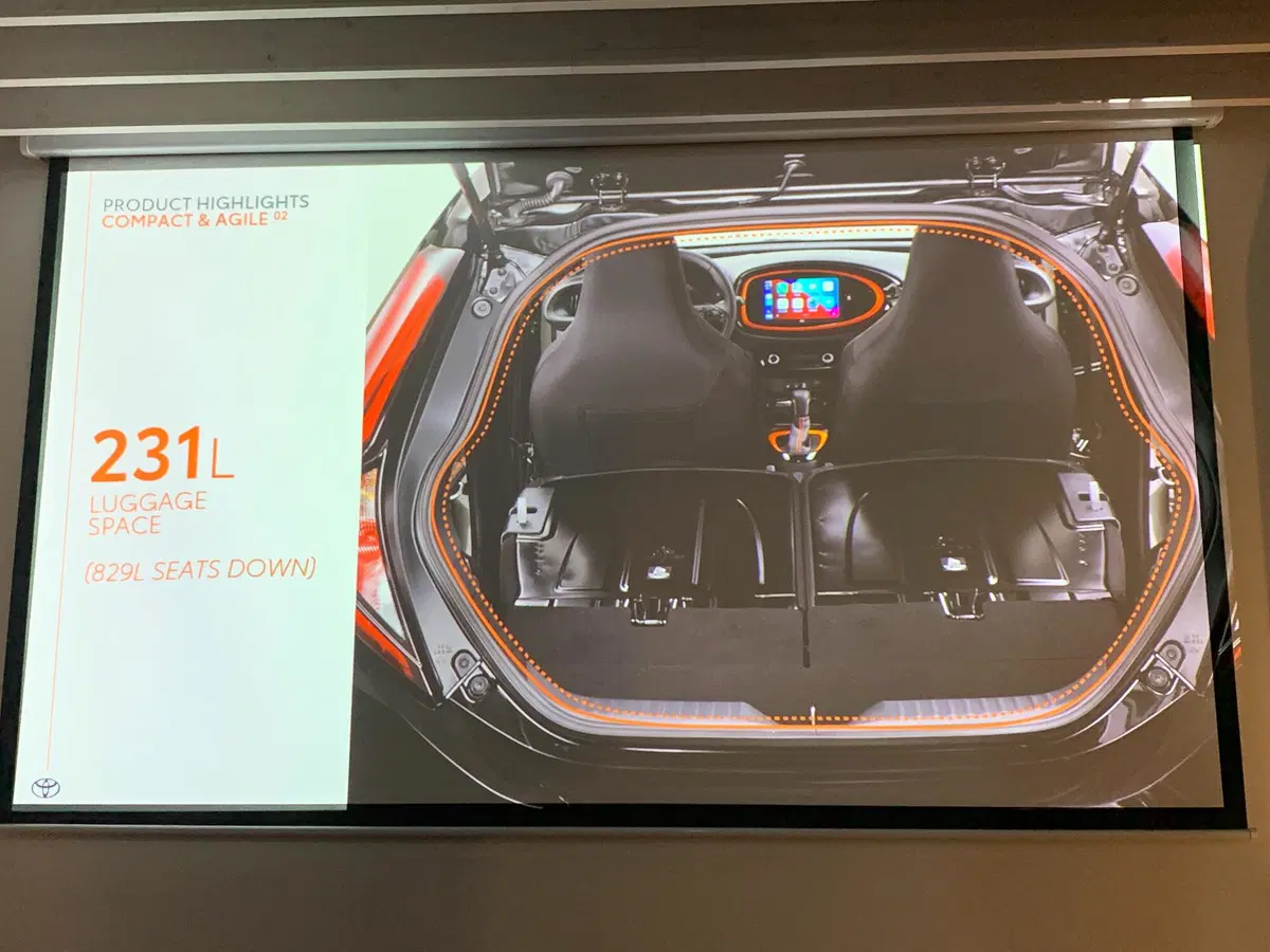 Toyota AYGO X 2022 | Le manca SOLO l'ibrido. La prova su strada (17)