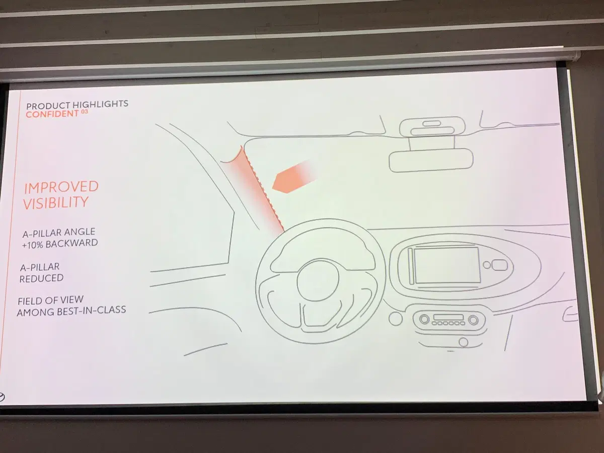 Toyota AYGO X 2022 | Le manca SOLO l'ibrido. La prova su strada (24)