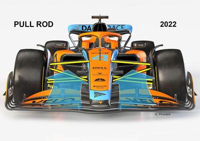 Formula 1 2022. Sospensioni pull rod o push rod, questo è il dilemma