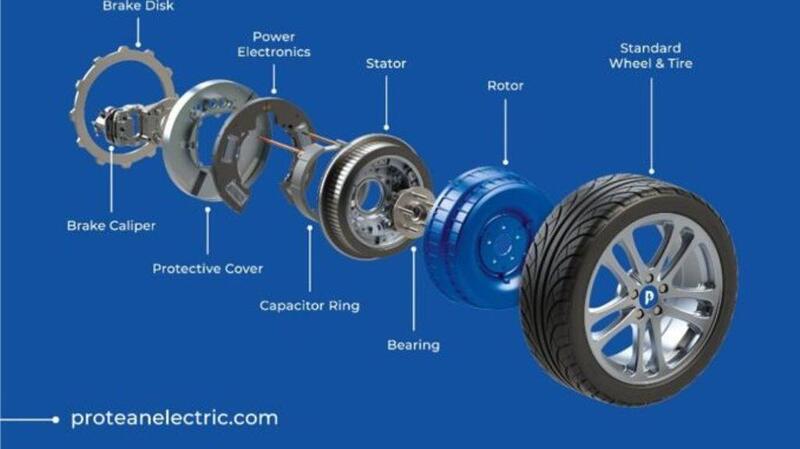 Il motore elettrico di Protean