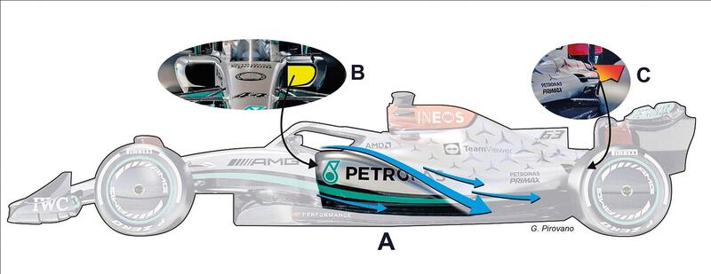 Formula 1: la Mercedes con la W13 non ha osato