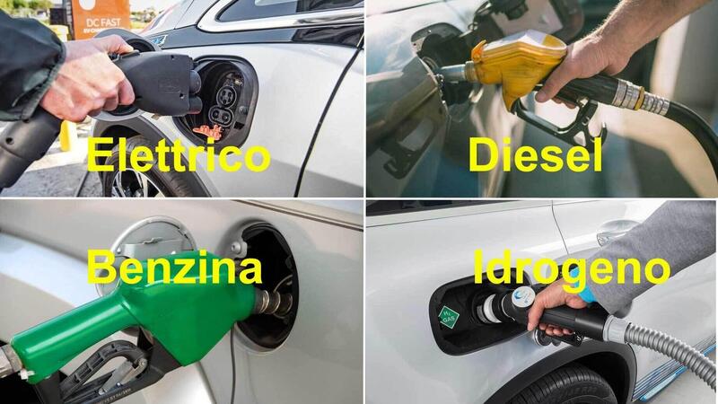 Elettrico, diesel, benzina o idrogeno? Cos&igrave; la pensano tutti i boss delle Case (e qualche ministro)