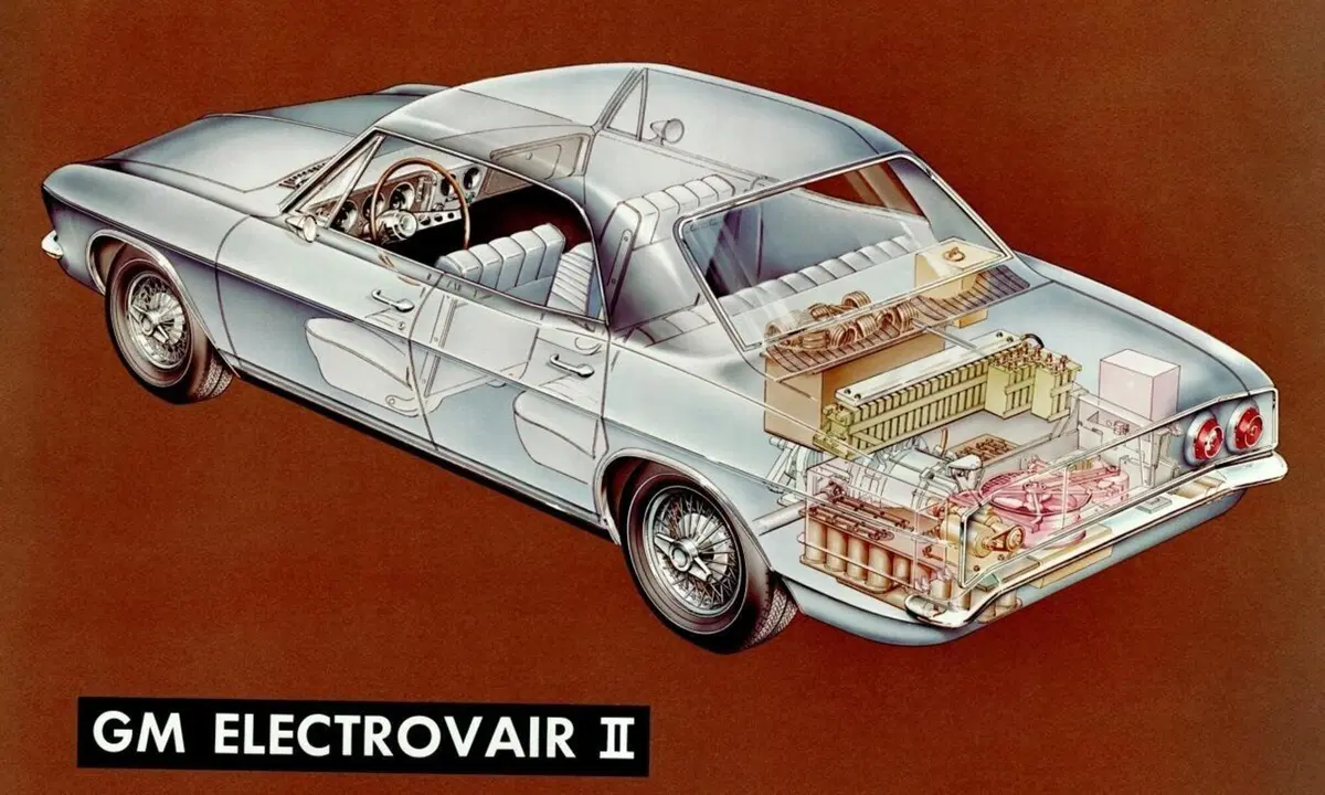 Novità (esagerate) mancate in gamma, Chevrolet: ecco concept-car americane di cui pochi si ricordano (2)