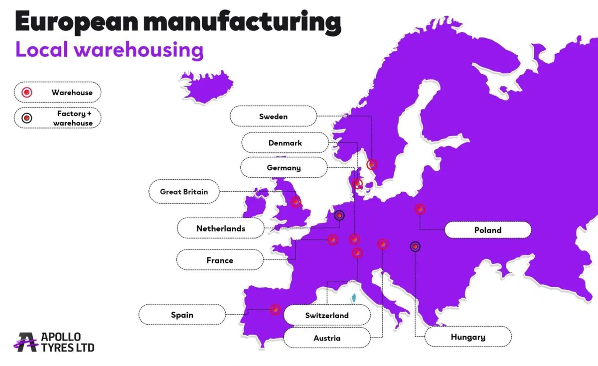 Apollo Tyres, Vredestein: la ricerca dietro alla gamma di pneumatici premium europei (4)