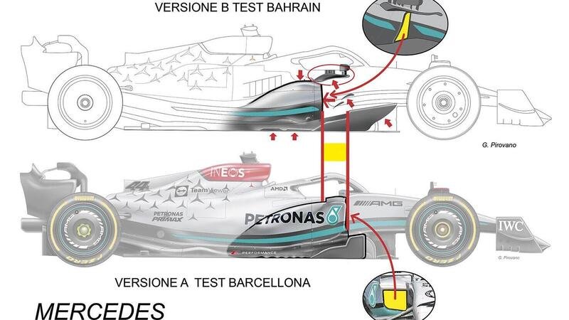 F1, Mercedes W13: le pance ci sono, ma sono minime. Il punto sulla tecnica