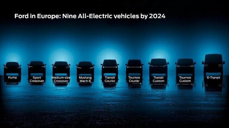 Il programma di elettrificazione Ford: tra Puma, Transit e nuovi SUV a batteria [fatti in Germania, Romania e Turchia]