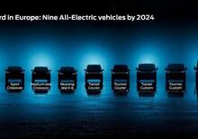 Il programma di elettrificazione Ford: tra Puma, Transit e nuovi SUV a batteria [fatti in Germania, Romania e Turchia]