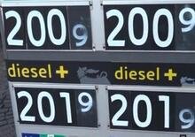 Cingolani denuncia i prezzi benzina, ma non succede niente… che poteri ha un Ministro della Repubblica?