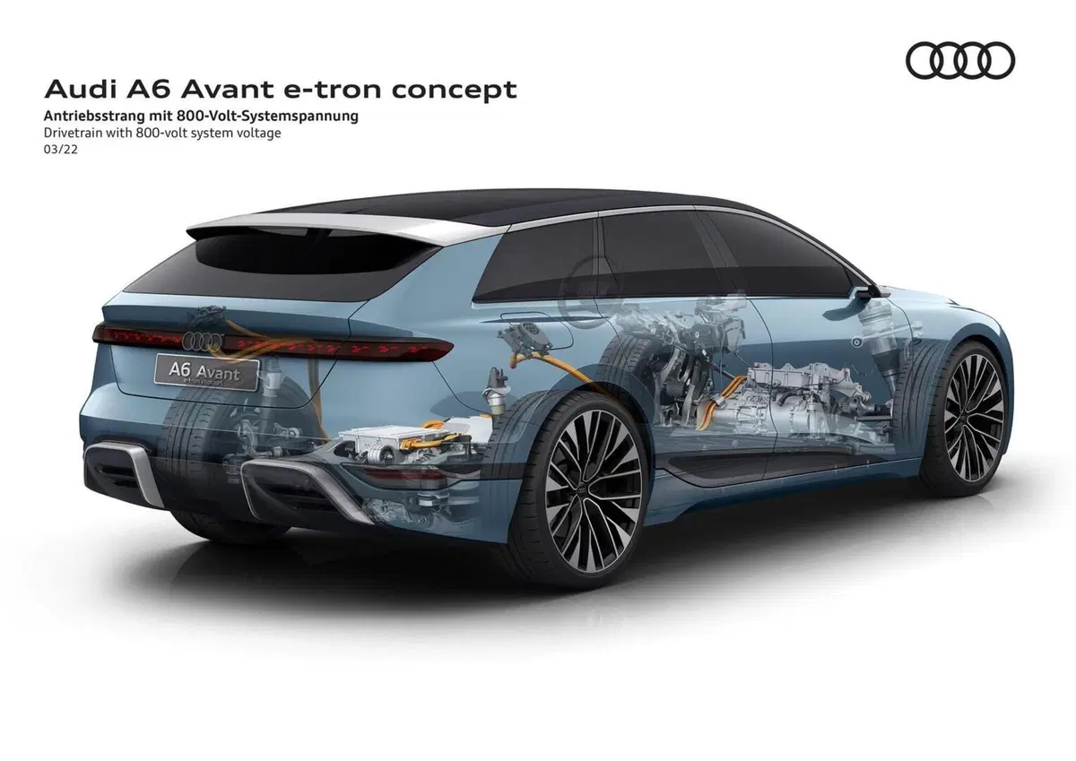 Il futuro delle auto familiari di lusso wagon esiste e parla ancora Audi: ecco A6 Avant e-tron [concept] (9)