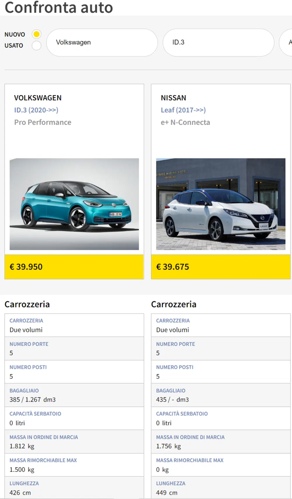 Confronto schede modello: LEAF vs ID.3