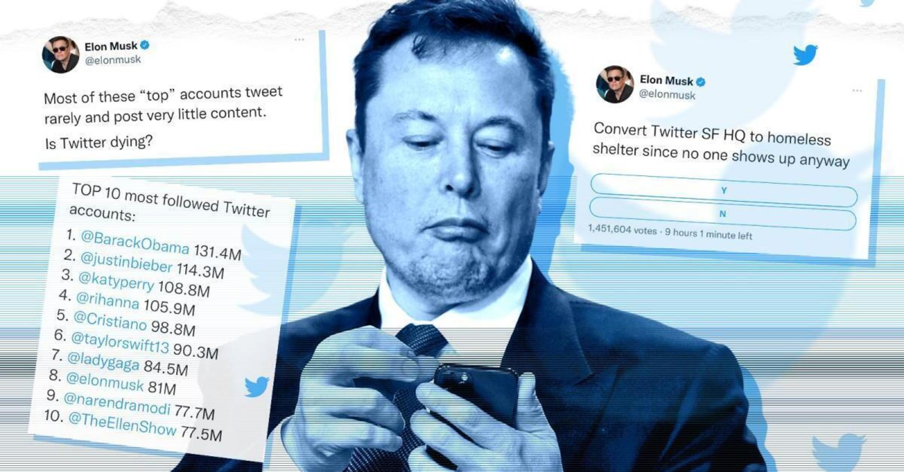 Elon Musk fa un passo indietro con Twitter: non parteciper&agrave; al consiglio di amministrazione