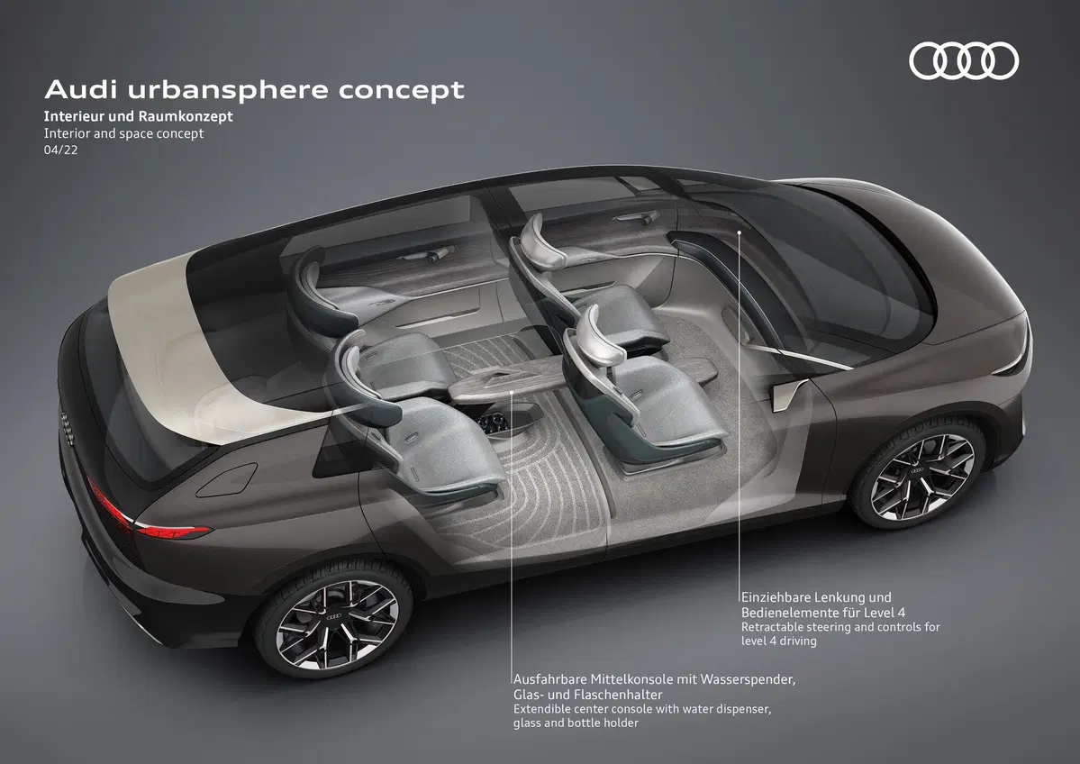 Audi Urbansphere: ecco il futuro dell’auto elettrica urbana premium, per i 4 anelli (4)