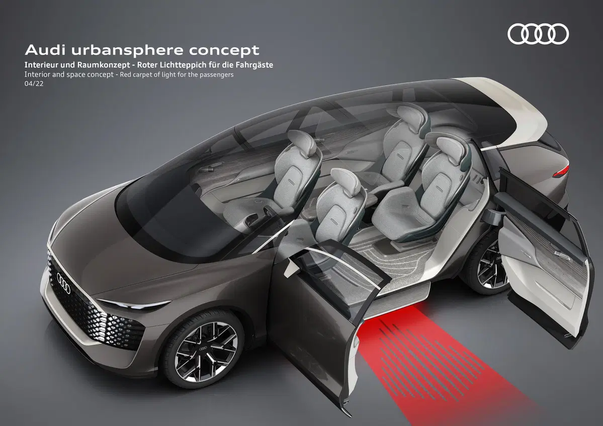 Audi Urbansphere: ecco il futuro dell’auto elettrica urbana premium, per i 4 anelli (2)