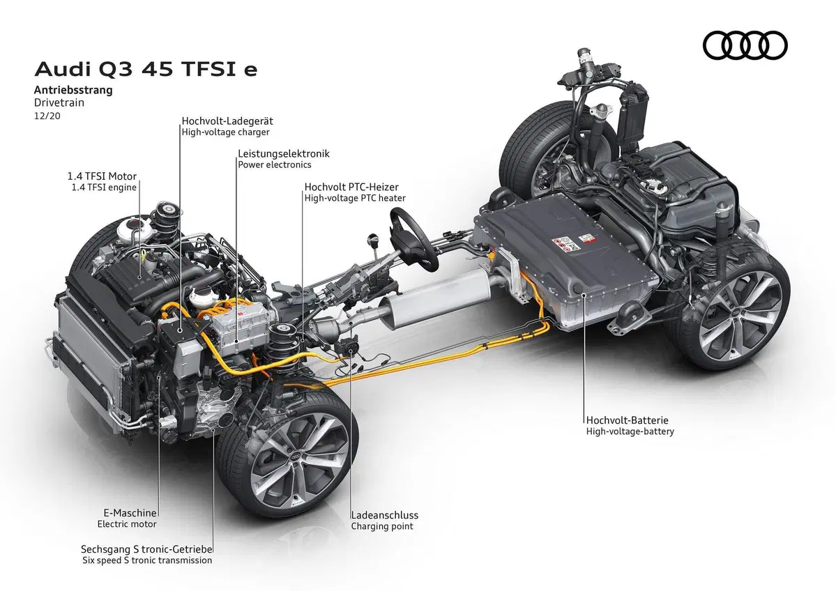 Quale comprare, confronto SUV ibridi: Audi Q3 e Vs Hyundai Tucson Plug-in (PHEV Premium) (2)