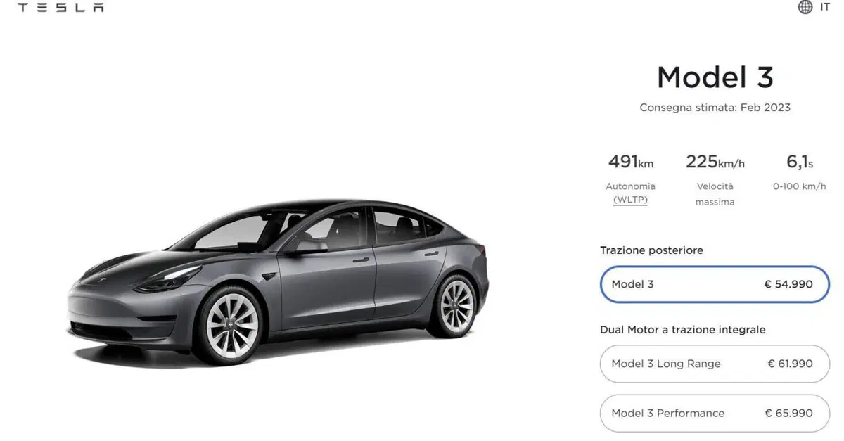 C'era una volta la Tesla "economica": la Model 3 ora costa un botto