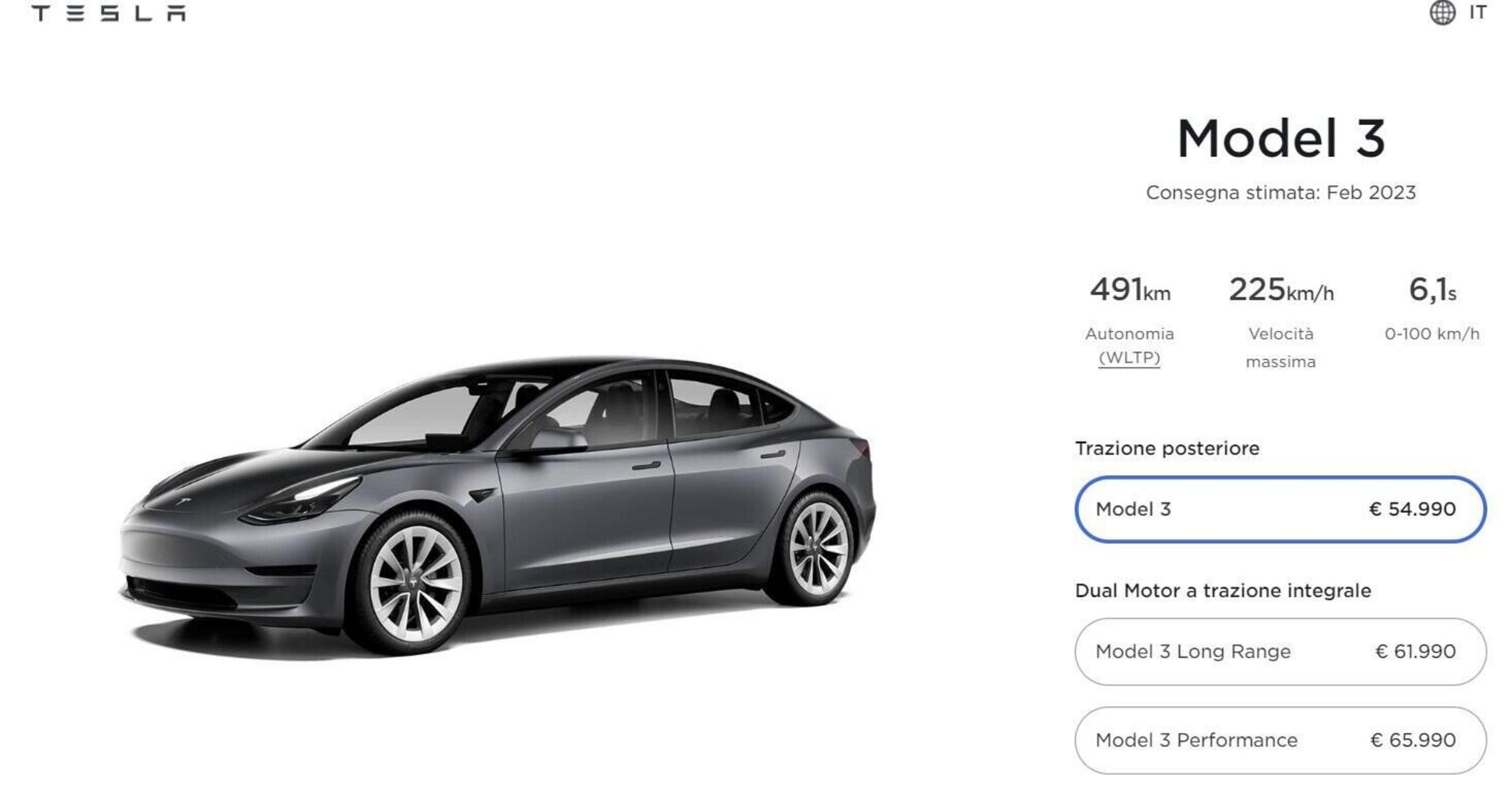 C'era una volta la Tesla &quot;economica&quot;: la Model 3 ora costa un botto
