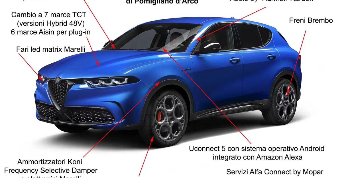 Marca per marca, la guida "totale" per le auto benzina e diesel con incentivi a 2.000 euro
