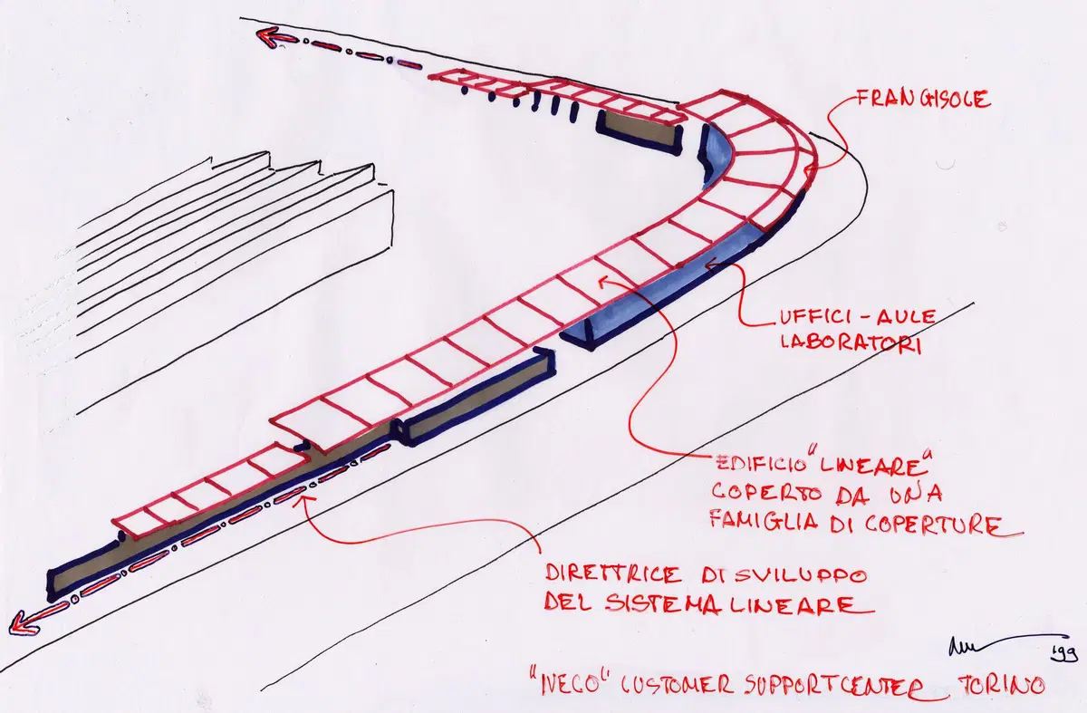 Architettura nel mondo auto, Foto gallery stabilimenti e non solo [Da Melfi a Maranello] (18)