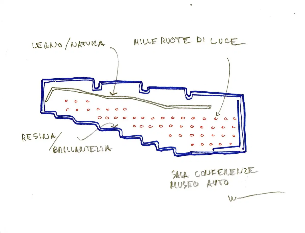 Architettura nel mondo auto, Foto gallery stabilimenti e non solo [Da Melfi a Maranello] (45)