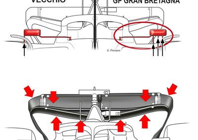 F1. Ferrari, nuovi specchietti a Silverstone