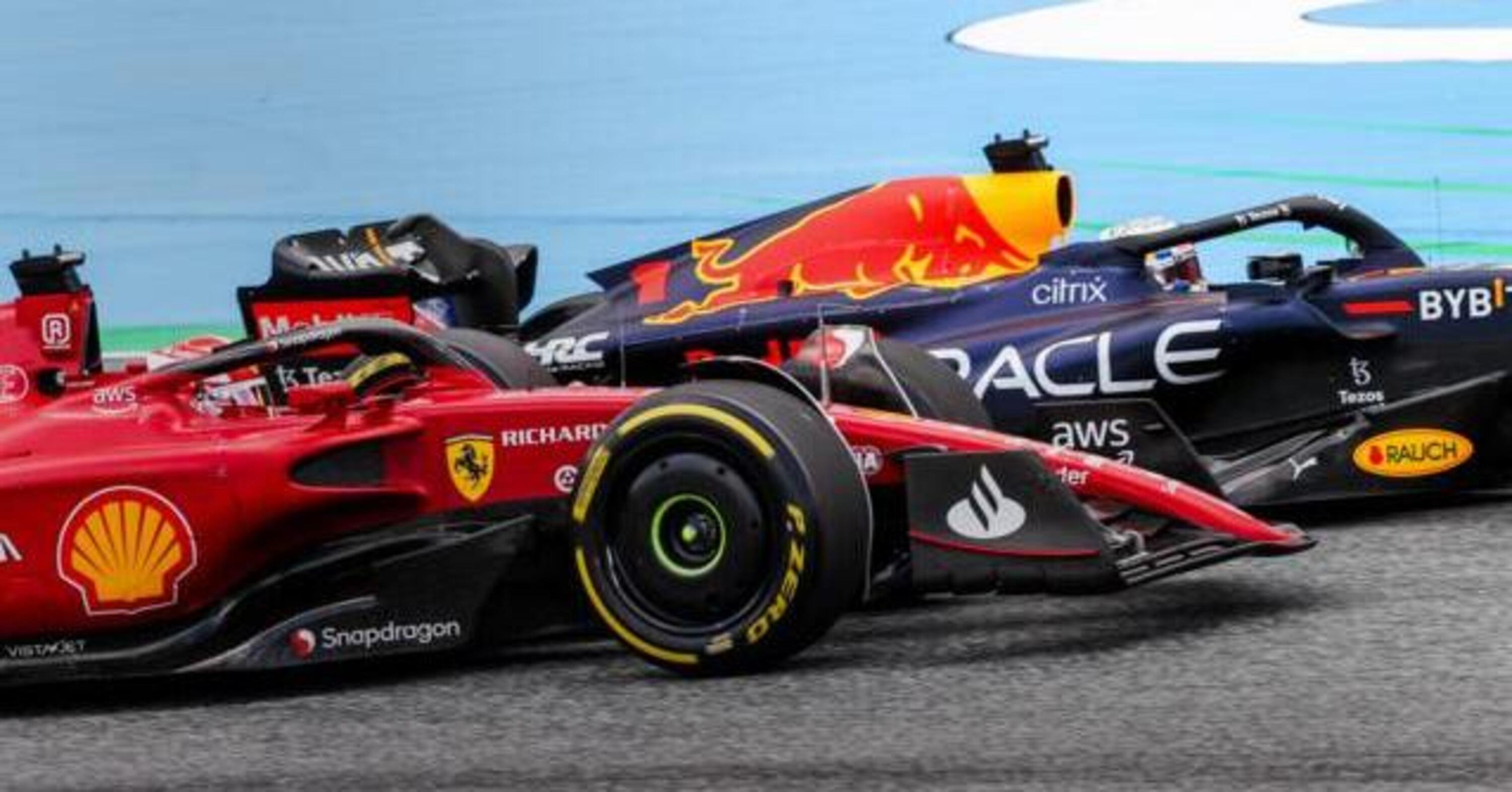 Formula 1,  la Fia conferma il cambio di regole su fondo e roll bar