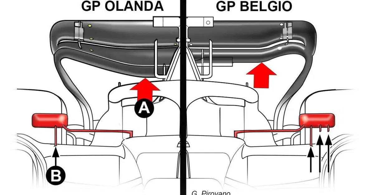 F1, Ferrari torna ad un assetto da alto carico per il GP d'Olanda