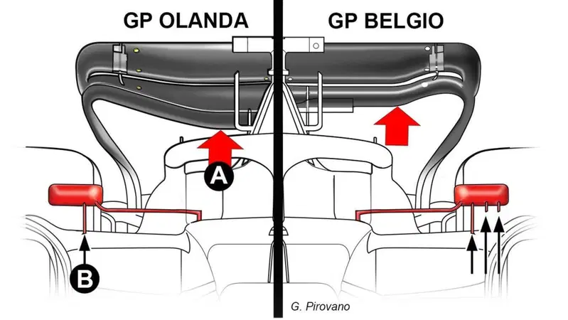 F1, Ferrari torna ad un assetto da alto carico per il GP d'Olanda