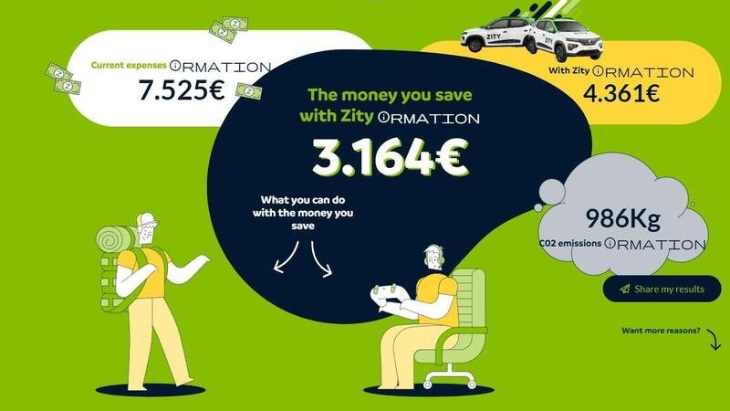 Simulatore Renault - Mobilize: ti dice se sei pronto per una elettrica in car sharing