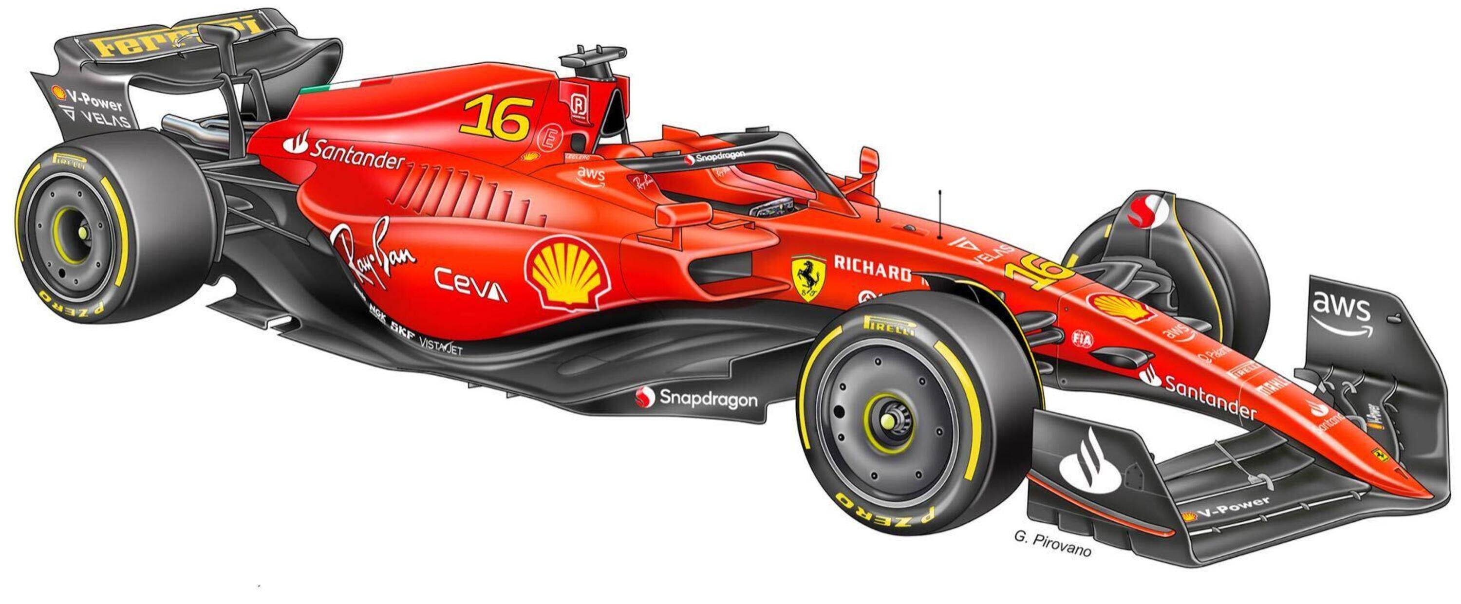 F1: ecco come potrebbe essere la monoposto della Ferrari per il 2023