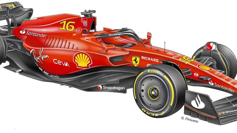 F1: ecco come potrebbe essere la monoposto della Ferrari per il 2023