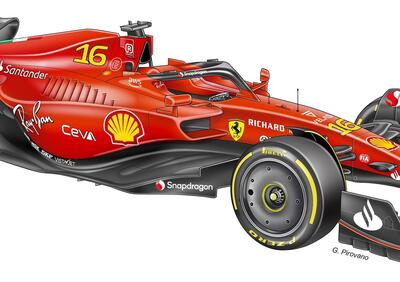 F1: ecco come potrebbe essere la monoposto della Ferrari per il 2023