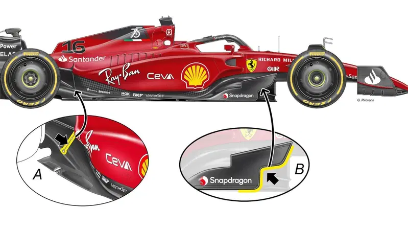 F1, GP Giappone 2022: Ferrari a Suzuka con nuovo fondo