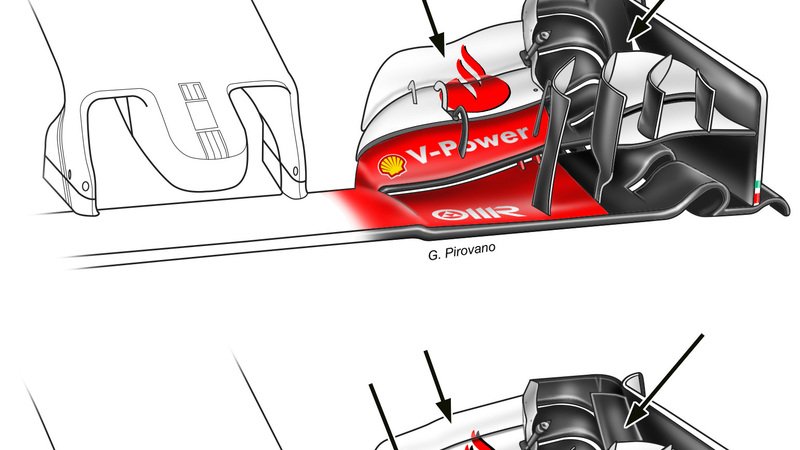 F1 GP d&#039;Europa 2016: Ferrari modifica l&#039;ala anteriore
