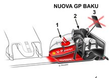 F1 GP d'Europa 2016: Ferrari modifica l'ala anteriore
